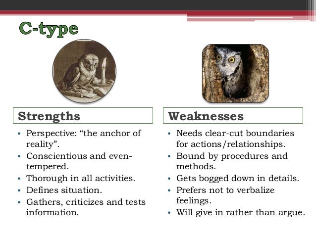 Personality Strengths And Weaknesses