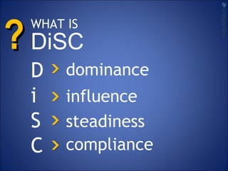 ??
D
i
S
C
NONVERBALSNONVERBALS
WHAT IS
DiSC
dominance
influence
steadiness
compliance
 
