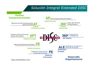 Solución Integral Extended DISC

    Perfiles
Comportamentales                                         AP Perfil Comportamental del Individuo
                                                       Análisis Personal
                                                                                          Visión 360°del Perfil
 Definición de Perfil Comportamental
                     para una Función   AT                                    360°        Comportamental
                                    Análisis                                  Análisis
                                 de Puesto de Trabajo                       Personal 360°



 Dinámica entre dos Personas                                                                 Evaluación de
 Gestión de Conflictos         APT                                               360º        Competencias

                     Análisis de Parejas                                          360°Abiertos



     Mapa Comportamental de Equipos      AE
                                                                                      Identificación de Gaps en el
                           Análisis de Equipos                              ALE       desarrollo de Equipos
                                                                           Alineamiento
                                 Diagnóstico Organizacional
                                    Satisfacción del Cliente   PE          de Equipo

                                                        Plataforma
                                                     de Encuestas                       Desarrollo
 www.alfredodiez.com                                                                  Organizacional
 