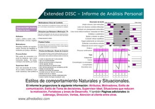 Extended DISC – Informe de Análisis Personal




    Estilos de comportamiento Naturales y Situacionales.
    El informe le proporciona la siguiente información: Atributos, Motivadores, Estilo de
    comunicación, Estilo de Toma de decisiones, Supervisor ideal, Situaciones que reducen
        la motivación, Fortalezas y áreas de Desarrollo. Y también Páginas adicionales de
                  Liderazgo, Dirección, Ventas, Atención al cliente entre otras.
www.alfredodiez.com
 