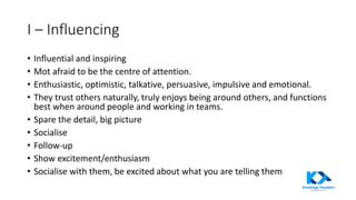 I – Influencing
• Influential and inspiring
• Mot afraid to be the centre of attention.
• Enthusiastic, optimistic, talkative, persuasive, impulsive and emotional.
• They trust others naturally, truly enjoys being around others, and functions
best when around people and working in teams.
• Spare the detail, big picture
• Socialise
• Follow-up
• Show excitement/enthusiasm
• Socialise with them, be excited about what you are telling them
 