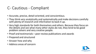C- Cautious - Compliant
• Accurate, precise, detail-oriented, and conscientious.
• They think very analytically and systematically and make decisions carefully
with plenty of research and information to back it up.
• Very high standards for both themselves and others. Because they focus on
the details and see what many other styles do not, they tend to be good
problem solvers and very creative people.
• Proof and testimonials – peer review publications and awards
• Prepared and structured
• Answer how and why
• Address areas of concern
 