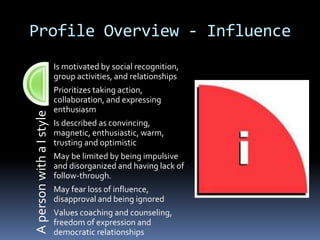 Profile Overview - Influence
ApersonwithaIstyle
Is motivated by social recognition,
group activities, and relationships
Prioritizes taking action,
collaboration, and expressing
enthusiasm
Is described as convincing,
magnetic, enthusiastic, warm,
trusting and optimistic
May be limited by being impulsive
and disorganized and having lack of
follow-through.
May fear loss of influence,
disapproval and being ignored
Values coaching and counseling,
freedom of expression and
democratic relationships
 