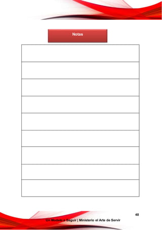 48
Un Modelo a Seguir | Ministerio el Arte de Servir
Notas
 