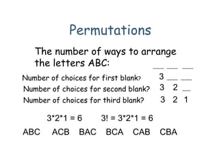Permutations
The number of ways to arrange
the letters ABC: ____ ____ ____
Number of choices for first blank? 3 ____ ____
3 2 ___Number of choices for second blank?
Number of choices for third blank? 3 2 1
3*2*1 = 6 3! = 3*2*1 = 6
ABC ACB BAC BCA CAB CBA
 