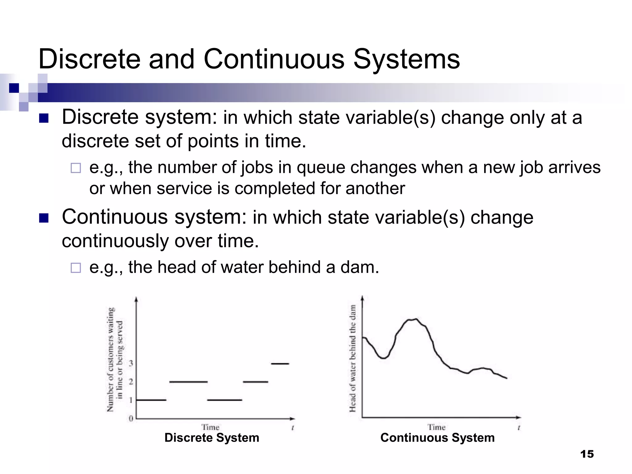 15
Discrete and Continuous Systems
 Discrete system: in which state variable(s) change only at a
discrete set of points in time.
 e.g., the number of jobs in queue changes when a new job arrives
or when service is completed for another
 Continuous system: in which state variable(s) change
continuously over time.
 e.g., the head of water behind a dam.
Discrete System Continuous System
 