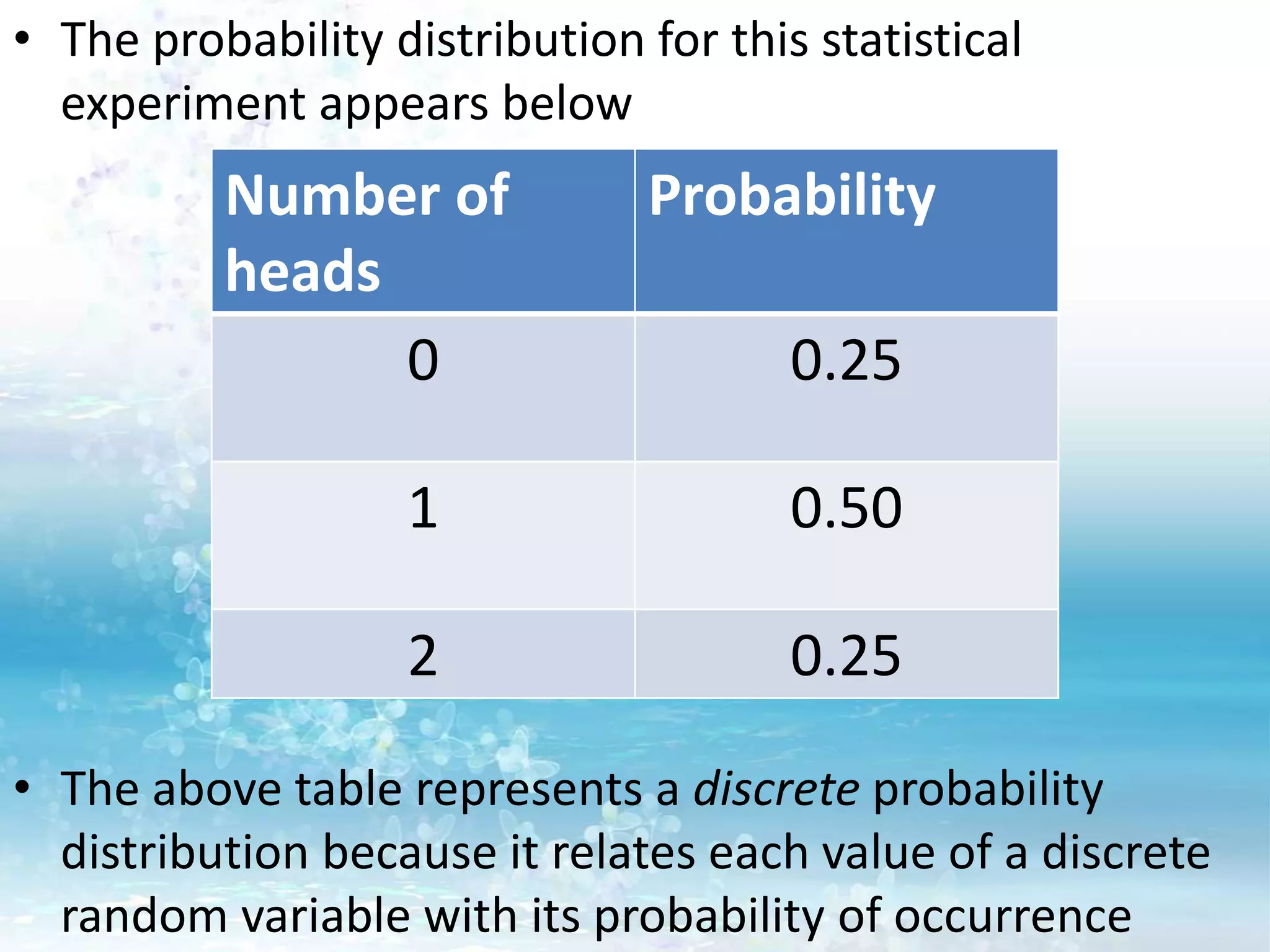 • The probability distribution for this statistical
experiment appears below
• The above table represents a discrete probability
distribution because it relates each value of a discrete
random variable with its probability of occurrence
Number of
heads
Probability
0 0.25
1 0.50
2 0.25
 
