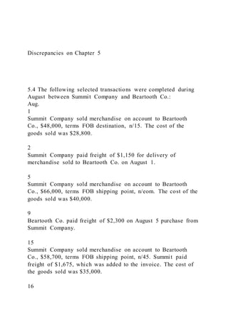 Discrepancies on Chapter 5
5.4 The following selected transactions were completed during
August between Summit Company and Beartooth Co.:
Aug.
1
Summit Company sold merchandise on account to Beartooth
Co., $48,000, terms FOB destination, n/15. The cost of the
goods sold was $28,800.
2
Summit Company paid freight of $1,150 for delivery of
merchandise sold to Beartooth Co. on August 1.
5
Summit Company sold merchandise on account to Beartooth
Co., $66,000, terms FOB shipping point, n/eom. The cost of the
goods sold was $40,000.
9
Beartooth Co. paid freight of $2,300 on August 5 purchase from
Summit Company.
15
Summit Company sold merchandise on account to Beartooth
Co., $58,700, terms FOB shipping point, n/45. Summit paid
freight of $1,675, which was added to the invoice. The cost of
the goods sold was $35,000.
16
 