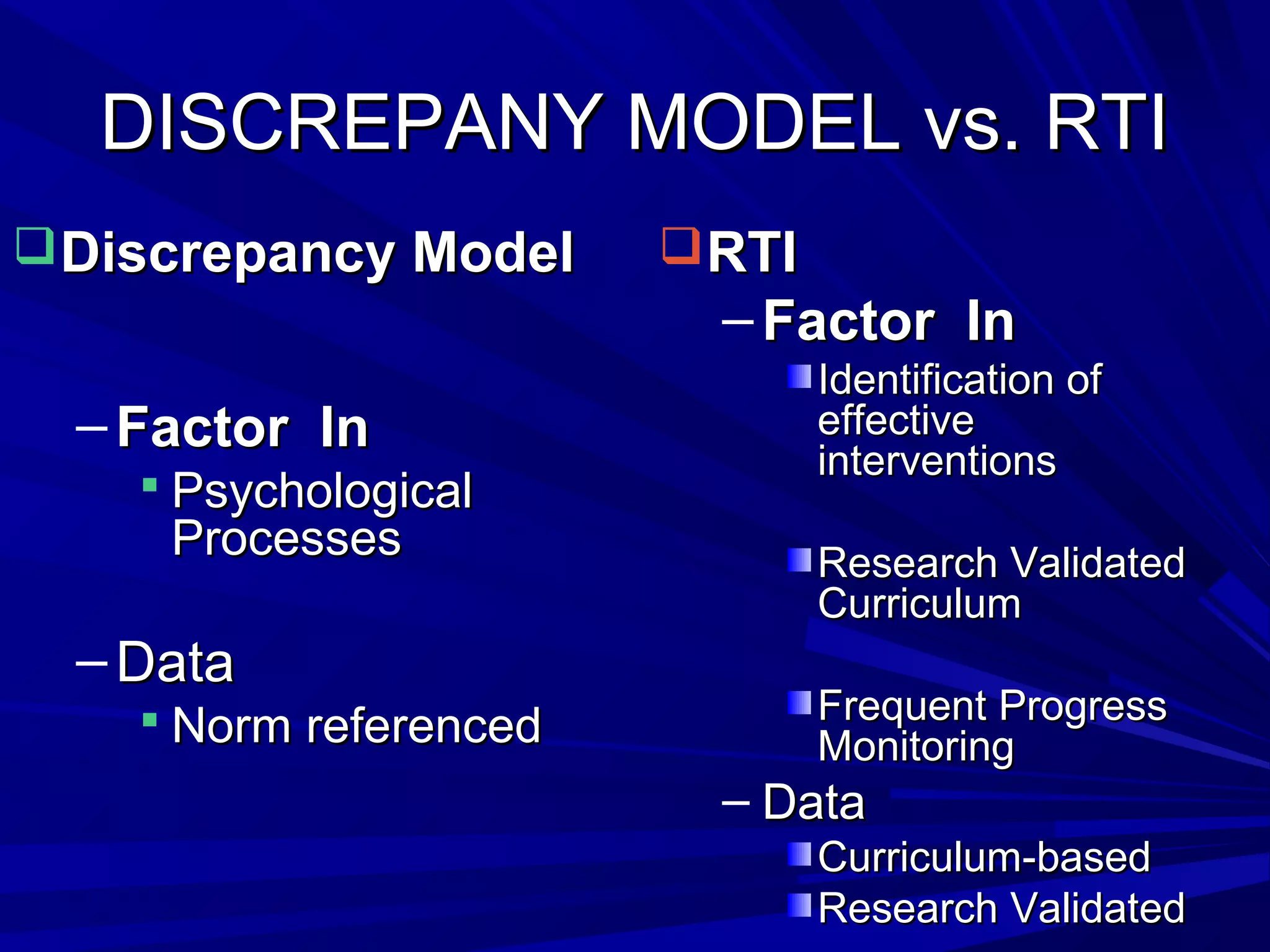 DISCREPANY MODEL vs. RTIDISCREPANY MODEL vs. RTI
Discrepancy ModelDiscrepancy Model
– Factor InFactor In
 PsychologicalPsychological
ProcessesProcesses
– DataData
 Norm referencedNorm referenced
RTIRTI
– Factor InFactor In
Identification ofIdentification of
effectiveeffective
interventionsinterventions
Research ValidatedResearch Validated
CurriculumCurriculum
Frequent ProgressFrequent Progress
MonitoringMonitoring
– DataData
Curriculum-basedCurriculum-based
Research ValidatedResearch Validated
 