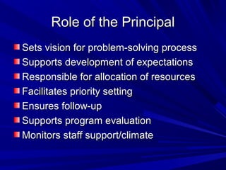 Role of the PrincipalRole of the Principal
Sets vision for problem-solving processSets vision for problem-solving process
Supports development of expectationsSupports development of expectations
Responsible for allocation of resourcesResponsible for allocation of resources
Facilitates priority settingFacilitates priority setting
Ensures follow-upEnsures follow-up
Supports program evaluationSupports program evaluation
Monitors staff support/climateMonitors staff support/climate
 