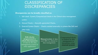 System Generated Check Discrepany Management_Katalyst HLS | PDF