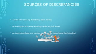 • A Data Entry error e.g. Mandatory fields missing
• An Investigator incorrectly reporting a value e.g. Lab values
• An incorrect attribute on a question e.g. Range (an Upper Bound that is too low)
SOURCES OF DISCREPANCIES
7
Discrepancy
 