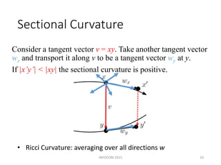 Ricci Curvature of Internet Topology | PPTX