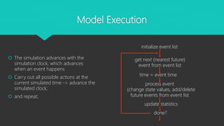 Discrete event-simulation | PPTX