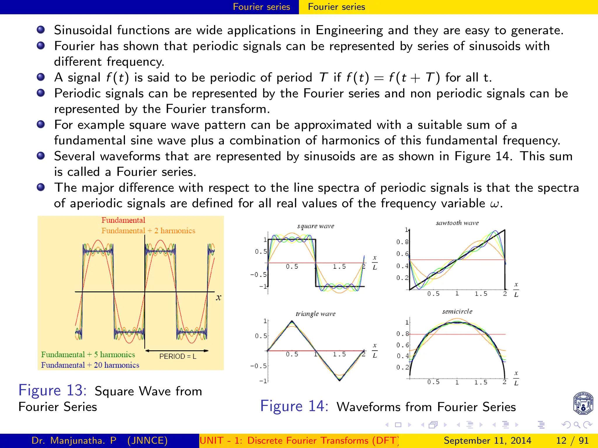 Fourier series Fourier series
Sinusoidal functions are wide applications in Engineering and they are easy to generate.
Fourier has shown that periodic signals can be represented by series of sinusoids with
different frequency.
A signal f (t) is said to be periodic of period T if f (t) = f (t + T) for all t.
Periodic signals can be represented by the Fourier series and non periodic signals can be
represented by the Fourier transform.
For example square wave pattern can be approximated with a suitable sum of a
fundamental sine wave plus a combination of harmonics of this fundamental frequency.
Several waveforms that are represented by sinusoids are as shown in Figure 14. This sum
is called a Fourier series.
The major difference with respect to the line spectra of periodic signals is that the spectra
of aperiodic signals are defined for all real values of the frequency variable ω.
Figure 13: Square Wave from
Fourier Series Figure 14: Waveforms from Fourier Series
Dr. Manjunatha. P (JNNCE) UNIT - 1: Discrete Fourier Transforms (DFT)[1, 2, 3, 4, 5]
September 11, 2014 12 / 91
 