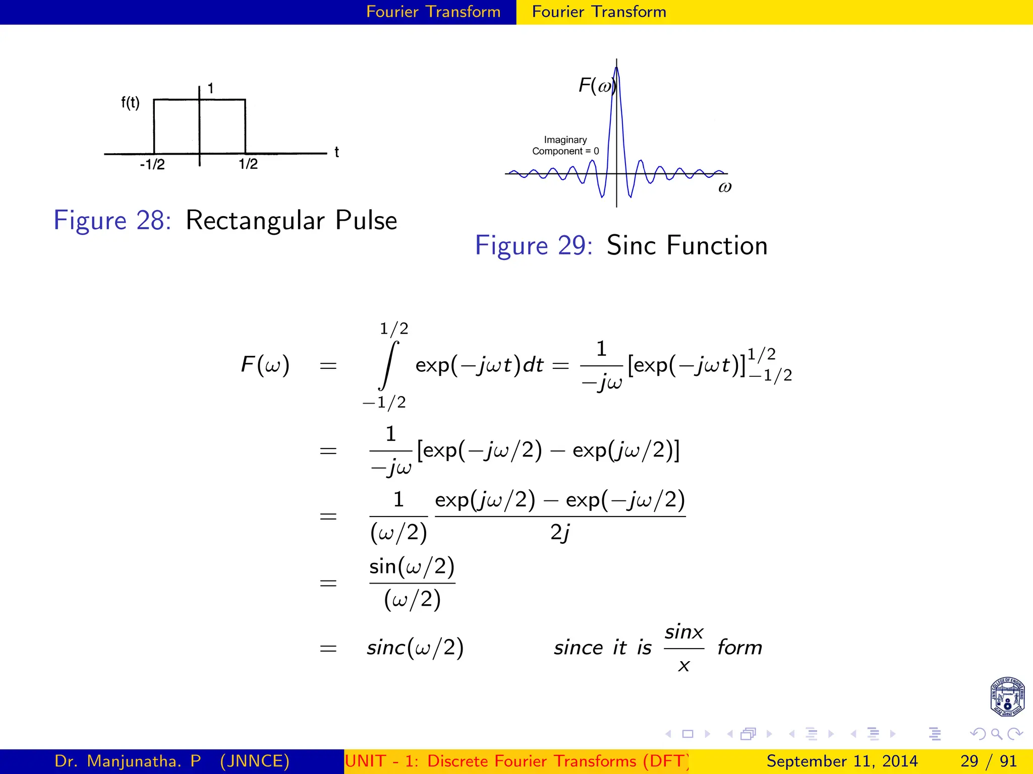 Fourier Transform Fourier Transform
Figure 28: Rectangular Pulse
Figure 29: Sinc Function
F(ω) =
1/2
Z
−1/2
exp(−jωt)dt =
1
−jω
[exp(−jωt)]
1/2
−1/2
=
1
−jω
[exp(−jω/2) − exp(jω/2)]
=
1
(ω/2)
exp(jω/2) − exp(−jω/2)
2j
=
sin(ω/2)
(ω/2)
= sinc(ω/2) since it is
sinx
x
form
Dr. Manjunatha. P (JNNCE) UNIT - 1: Discrete Fourier Transforms (DFT)[1, 2, 3, 4, 5]
September 11, 2014 29 / 91
 