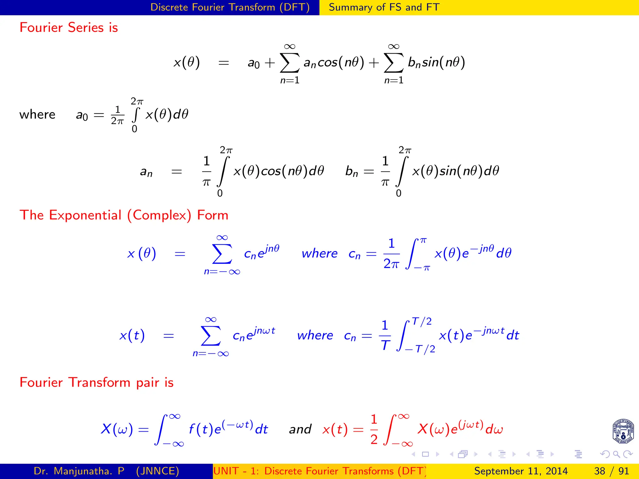 Discrete Fourier Transform (DFT) Summary of FS and FT
Fourier Series is
x(θ) = a0 +
∞
X
n=1
ancos(nθ) +
∞
X
n=1
bnsin(nθ)
where a0 = 1
2π
2π
R
0
x(θ)dθ
an =
1
π
2π
Z
0
x(θ)cos(nθ)dθ bn =
1
π
2π
Z
0
x(θ)sin(nθ)dθ
The Exponential (Complex) Form
x (θ) =
∞
X
n=−∞
cnejnθ
where cn =
1
2π
Z π
−π
x(θ)e−jnθ
dθ
x(t) =
∞
X
n=−∞
cnejnωt
where cn =
1
T
Z T/2
−T/2
x(t)e−jnωt
dt
Fourier Transform pair is
X(ω) =
Z ∞
−∞
f (t)e(−ωt)
dt and x(t) =
1
2
Z ∞
−∞
X(ω)e(jωt)
dω
Dr. Manjunatha. P (JNNCE) UNIT - 1: Discrete Fourier Transforms (DFT)[1, 2, 3, 4, 5]
September 11, 2014 38 / 91
 