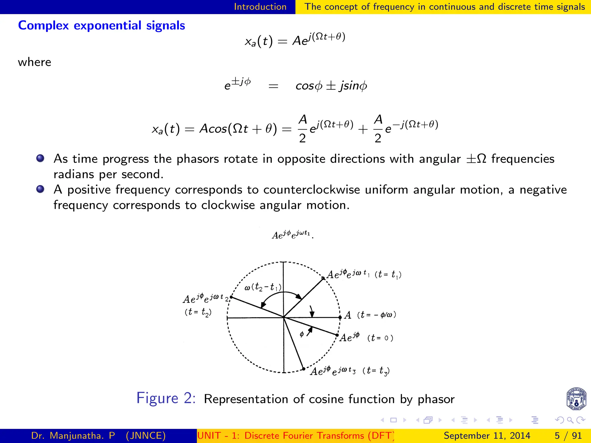 Introduction The concept of frequency in continuous and discrete time signals
Complex exponential signals
xa(t) = Aej(Ωt+θ)
where
e±jφ
= cosφ ± jsinφ
xa(t) = Acos(Ωt + θ) =
A
2
ej(Ωt+θ)
+
A
2
e−j(Ωt+θ)
As time progress the phasors rotate in opposite directions with angular ±Ω frequencies
radians per second.
A positive frequency corresponds to counterclockwise uniform angular motion, a negative
frequency corresponds to clockwise angular motion.
Figure 2: Representation of cosine function by phasor
Dr. Manjunatha. P (JNNCE) UNIT - 1: Discrete Fourier Transforms (DFT)[1, 2, 3, 4, 5]
September 11, 2014 5 / 91
 