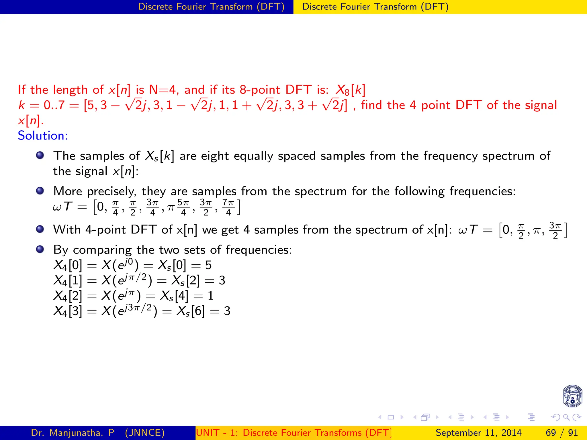 Discrete Fourier Transform (DFT) Discrete Fourier Transform (DFT)
If the length of x[n] is N=4, and if its 8-point DFT is: X8[k]
k = 0..7 = [5, 3 −
√
2j, 3, 1 −
√
2j, 1, 1 +
√
2j, 3, 3 +
√
2j] , find the 4 point DFT of the signal
x[n].
Solution:
The samples of Xs [k] are eight equally spaced samples from the frequency spectrum of
the signal x[n]:
More precisely, they are samples from the spectrum for the following frequencies:
ωT =

0, π
4
, π
2
, 3π
4
, π 5π
4
, 3π
2
, 7π
4

With 4-point DFT of x[n] we get 4 samples from the spectrum of x[n]: ωT =

0, π
2
, π, 3π
2

By comparing the two sets of frequencies:
X4[0] = X(ej0) = Xs [0] = 5
X4[1] = X(ejπ/2) = Xs [2] = 3
X4[2] = X(ejπ) = Xs [4] = 1
X4[3] = X(ej3π/2) = Xs [6] = 3
Dr. Manjunatha. P (JNNCE) UNIT - 1: Discrete Fourier Transforms (DFT)[1, 2, 3, 4, 5]
September 11, 2014 69 / 91
 
