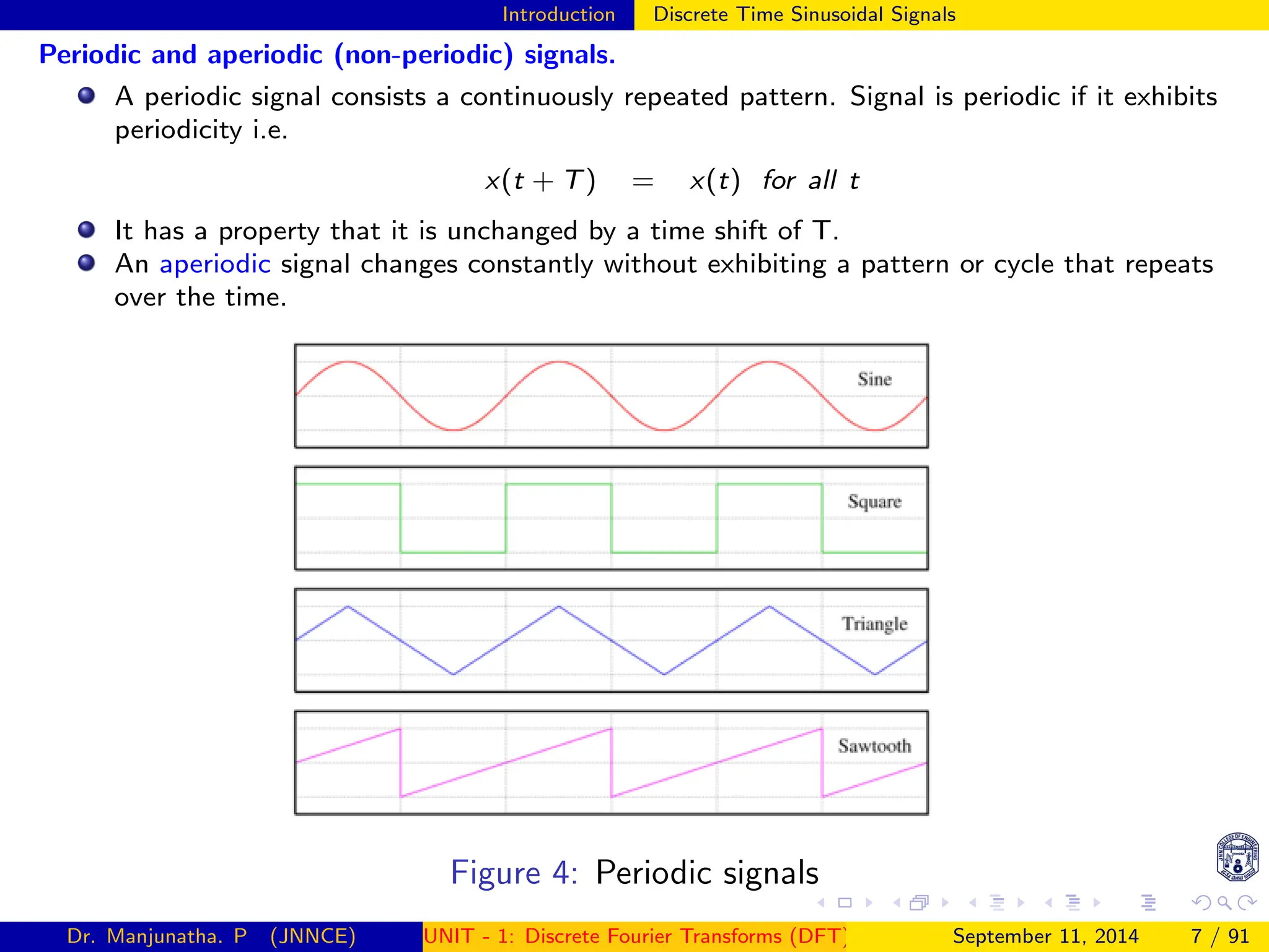 Introduction Discrete Time Sinusoidal Signals
Periodic and aperiodic (non-periodic) signals.
A periodic signal consists a continuously repeated pattern. Signal is periodic if it exhibits
periodicity i.e.
x(t + T) = x(t) for all t
It has a property that it is unchanged by a time shift of T.
An aperiodic signal changes constantly without exhibiting a pattern or cycle that repeats
over the time.
Figure 4: Periodic signals
Dr. Manjunatha. P (JNNCE) UNIT - 1: Discrete Fourier Transforms (DFT)[1, 2, 3, 4, 5]
September 11, 2014 7 / 91
 