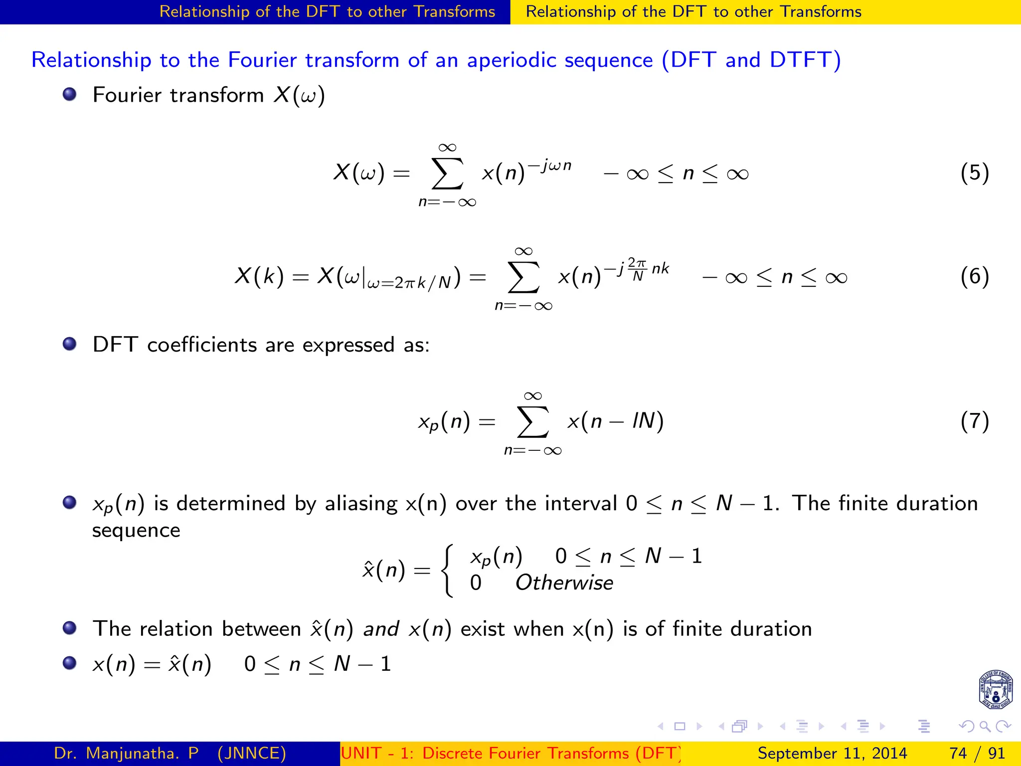 Relationship of the DFT to other Transforms Relationship of the DFT to other Transforms
Relationship to the Fourier transform of an aperiodic sequence (DFT and DTFT)
Fourier transform X(ω)
X(ω) =
∞
X
n=−∞
x(n)−jωn
− ∞ ≤ n ≤ ∞ (5)
X(k) = X(ω|ω=2πk/N ) =
∞
X
n=−∞
x(n)−j 2π
N
nk
− ∞ ≤ n ≤ ∞ (6)
DFT coefficients are expressed as:
xp(n) =
∞
X
n=−∞
x(n − lN) (7)
xp(n) is determined by aliasing x(n) over the interval 0 ≤ n ≤ N − 1. The finite duration
sequence
x̂(n) =

xp(n) 0 ≤ n ≤ N − 1
0 Otherwise
The relation between x̂(n) and x(n) exist when x(n) is of finite duration
x(n) = x̂(n) 0 ≤ n ≤ N − 1
Dr. Manjunatha. P (JNNCE) UNIT - 1: Discrete Fourier Transforms (DFT)[1, 2, 3, 4, 5]
September 11, 2014 74 / 91
 