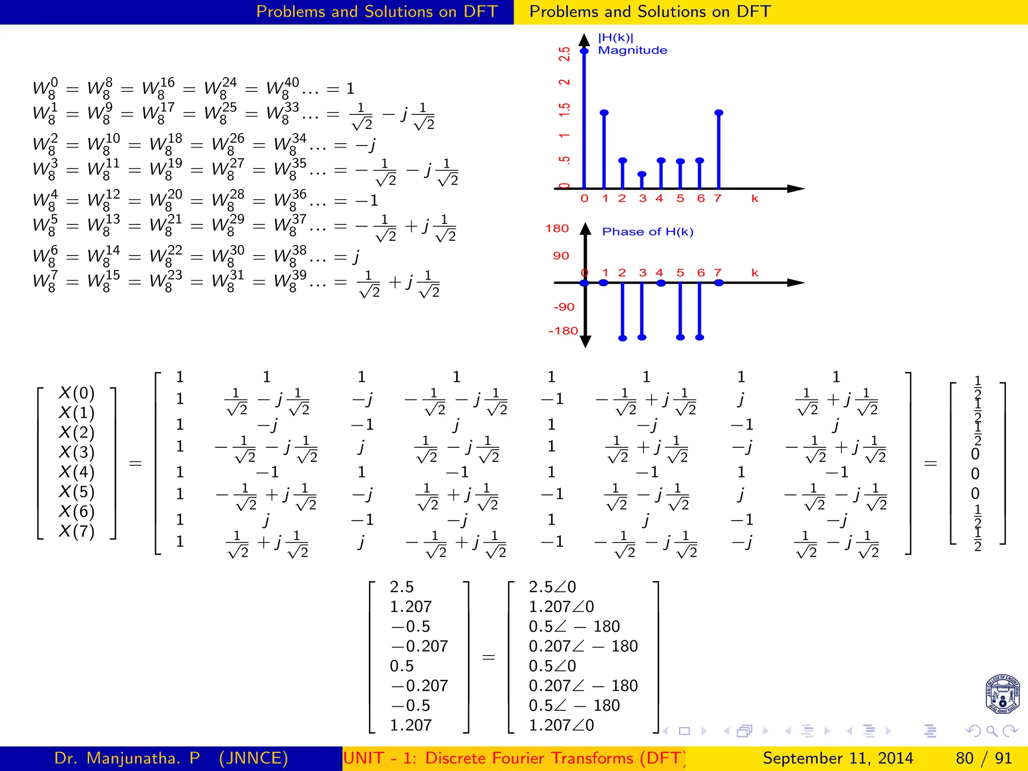 Problems and Solutions on DFT Problems and Solutions on DFT
W 0
8 = W 8
8 = W 16
8 = W 24
8 = W 40
8 ... = 1
W 1
8 = W 9
8 = W 17
8 = W 25
8 = W 33
8 ... = 1
√
2
− j 1
√
2
W 2
8 = W 10
8 = W 18
8 = W 26
8 = W 34
8 ... = −j
W 3
8 = W 11
8 = W 19
8 = W 27
8 = W 35
8 ... = − 1
√
2
− j 1
√
2
W 4
8 = W 12
8 = W 20
8 = W 28
8 = W 36
8 ... = −1
W 5
8 = W 13
8 = W 21
8 = W 29
8 = W 37
8 ... = − 1
√
2
+ j 1
√
2
W 6
8 = W 14
8 = W 22
8 = W 30
8 = W 38
8 ... = j
W 7
8 = W 15
8 = W 23
8 = W 31
8 = W 39
8 ... = 1
√
2
+ j 1
√
2
|H(k)|
Magnitude
0 1 2 3 4 5 6 7 k
0
.5
1
1.5
2
2.5
0 1 2 3 4 5 6 7 k
-180
180
-90
90
Phase of H(k)











X(0)
X(1)
X(2)
X(3)
X(4)
X(5)
X(6)
X(7)











=














1 1 1 1 1 1 1 1
1 1
√
2
− j 1
√
2
−j − 1
√
2
− j 1
√
2
−1 − 1
√
2
+ j 1
√
2
j 1
√
2
+ j 1
√
2
1 −j −1 j 1 −j −1 j
1 − 1
√
2
− j 1
√
2
j 1
√
2
− j 1
√
2
1 1
√
2
+ j 1
√
2
−j − 1
√
2
+ j 1
√
2
1 −1 1 −1 1 −1 1 −1
1 − 1
√
2
+ j 1
√
2
−j 1
√
2
+ j 1
√
2
−1 1
√
2
− j 1
√
2
j − 1
√
2
− j 1
√
2
1 j −1 −j 1 j −1 −j
1 1
√
2
+ j 1
√
2
j − 1
√
2
+ j 1
√
2
−1 − 1
√
2
− j 1
√
2
−j 1
√
2
− j 1
√
2














=












1
2
1
2
1
2
0
0
0
1
2
1
2























2.5
1.207
−0.5
−0.207
0.5
−0.207
−0.5
1.207











=











2.5∠0
1.207∠0
0.5∠ − 180
0.207∠ − 180
0.5∠0
0.207∠ − 180
0.5∠ − 180
1.207∠0











Dr. Manjunatha. P (JNNCE) UNIT - 1: Discrete Fourier Transforms (DFT)[1, 2, 3, 4, 5]
September 11, 2014 80 / 91
 