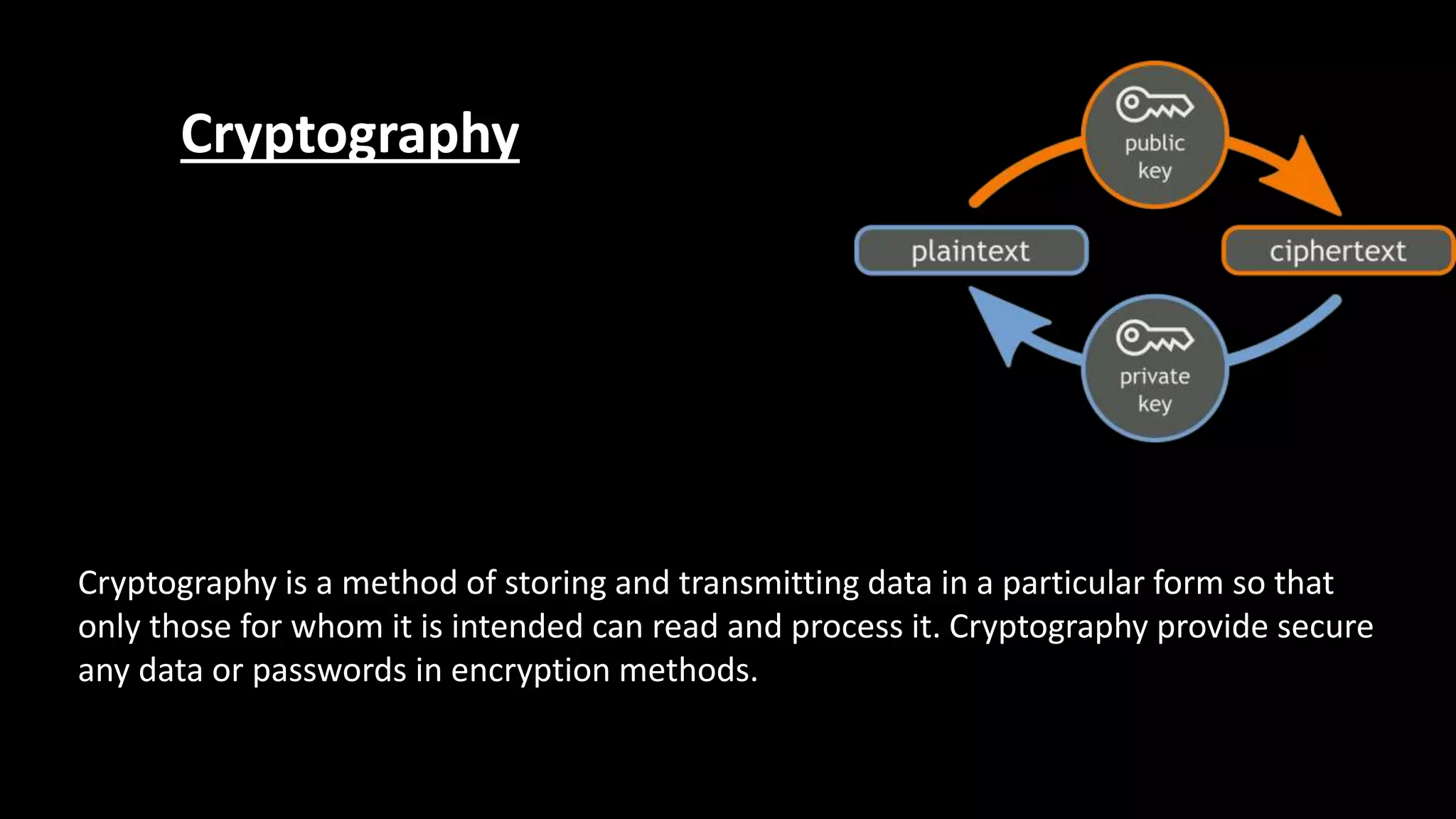 Cryptography is a method of storing and transmitting data in a particular form so that
only those for whom it is intended can read and process it. Cryptography provide secure
any data or passwords in encryption methods.
Cryptography
 