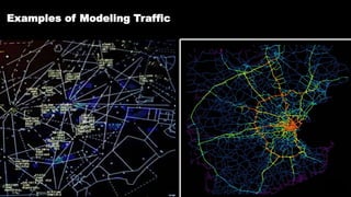 Examples of Modeling Traffic
 