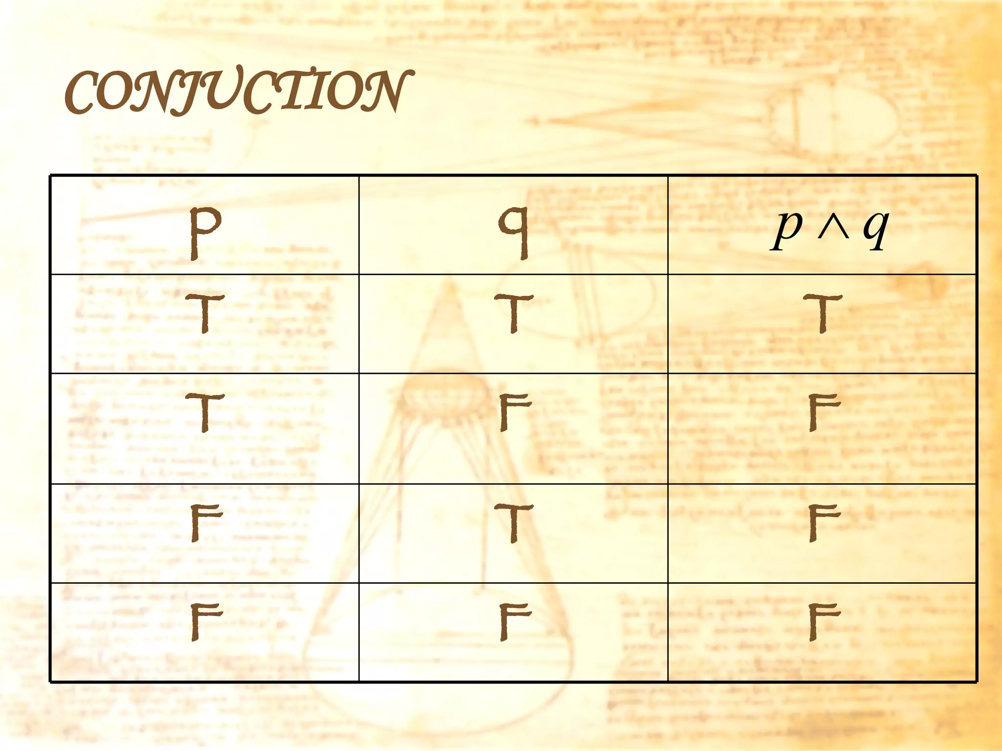 CONJUCTION p q T T T T F F F T F F F F 