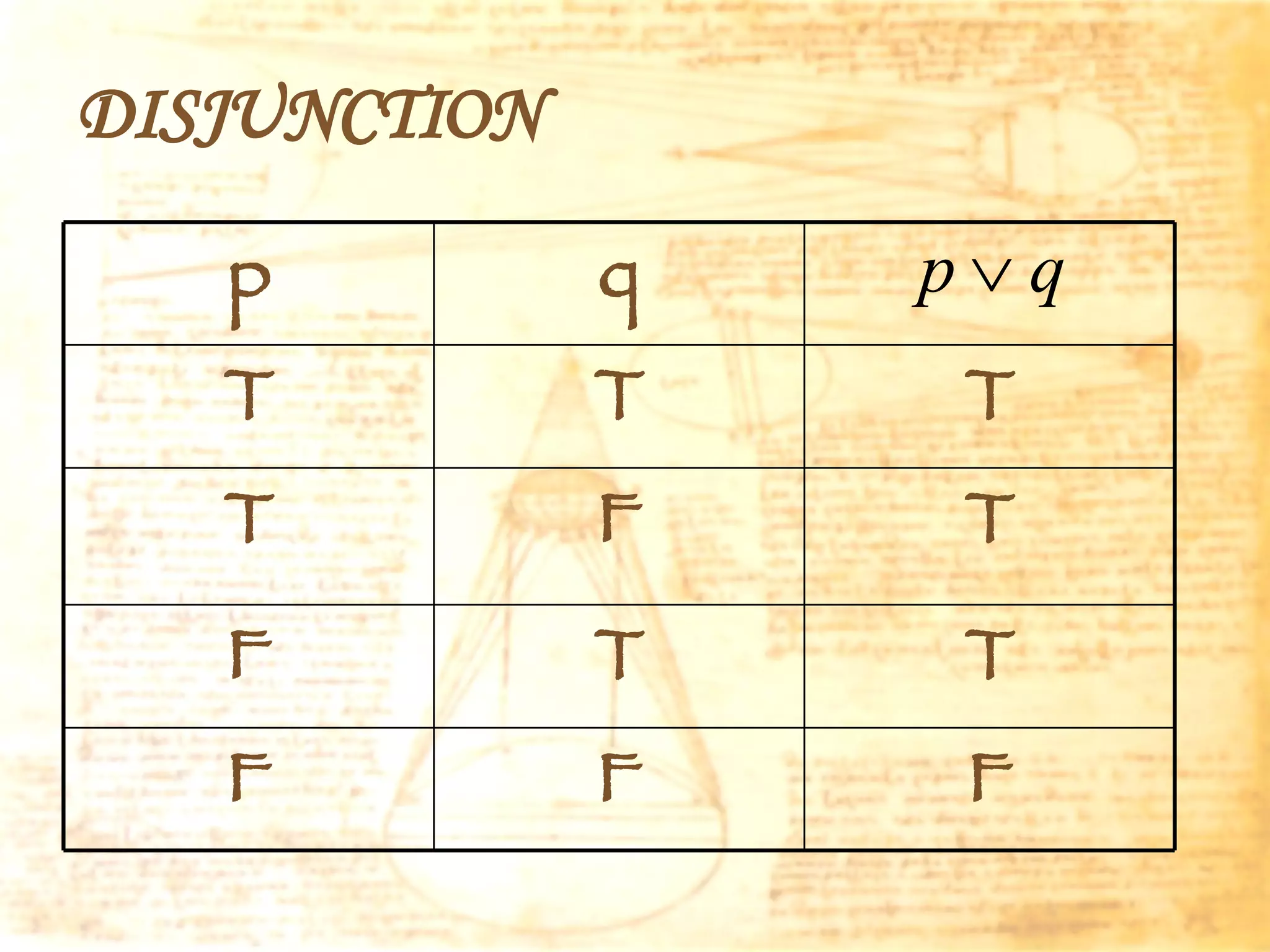 DISJUNCTION p q T T T T F T F T T F F F 
