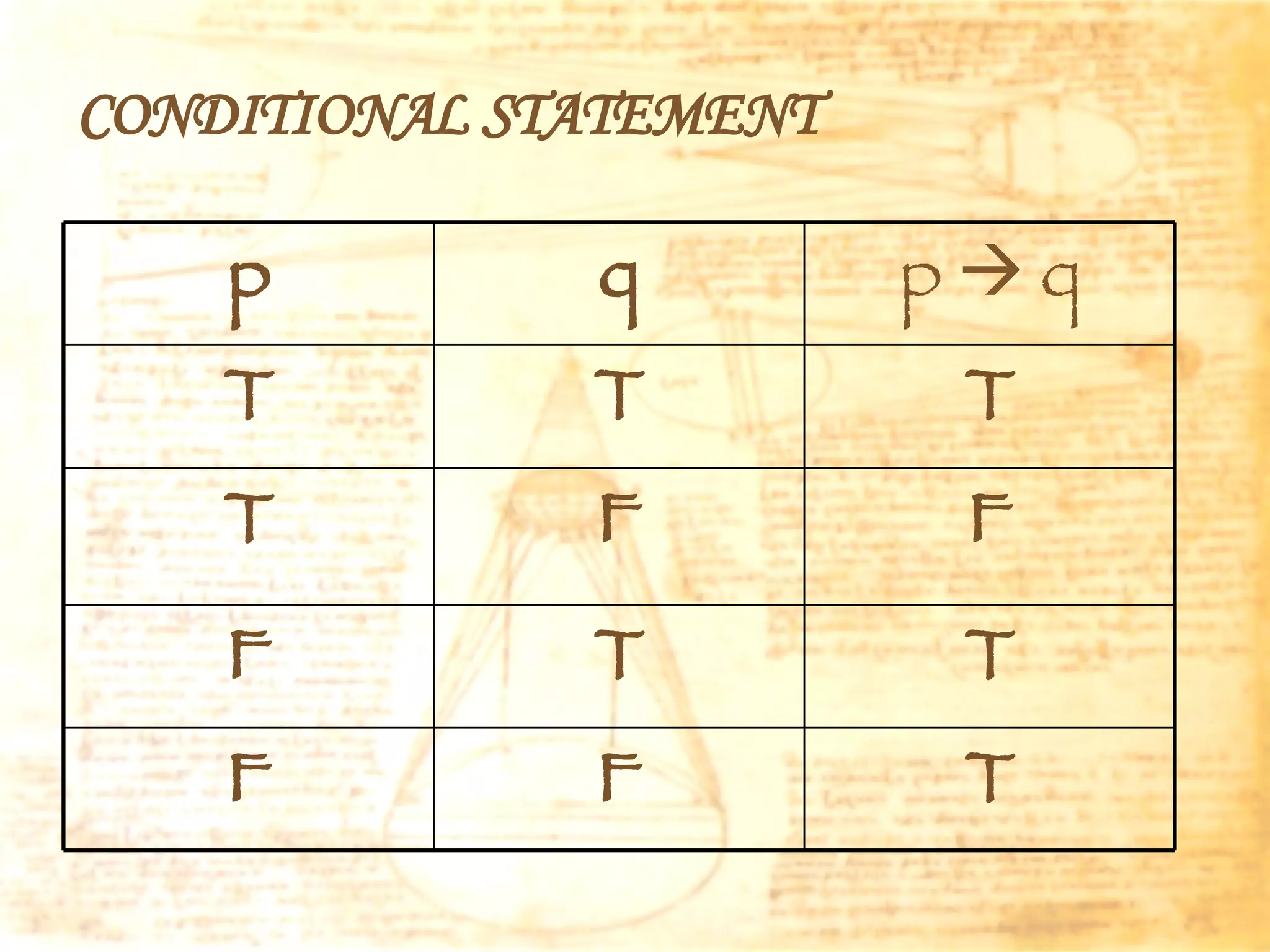 CONDITIONAL STATEMENT p q p    q T T T T F F F T T F F T 