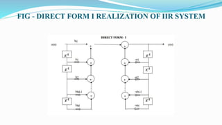 FIG - DIRECT FORM I REALIZATION OF IIR SYSTEM
 