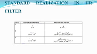 STANDARD REALIZATION IN IIR
FILTER
 