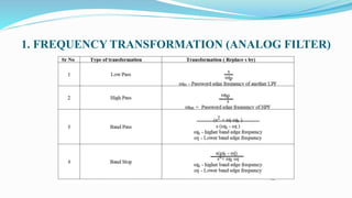 1. FREQUENCY TRANSFORMATION (ANALOG FILTER)
 