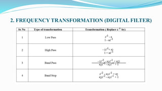 2. FREQUENCY TRANSFORMATION (DIGITAL FILTER)
 