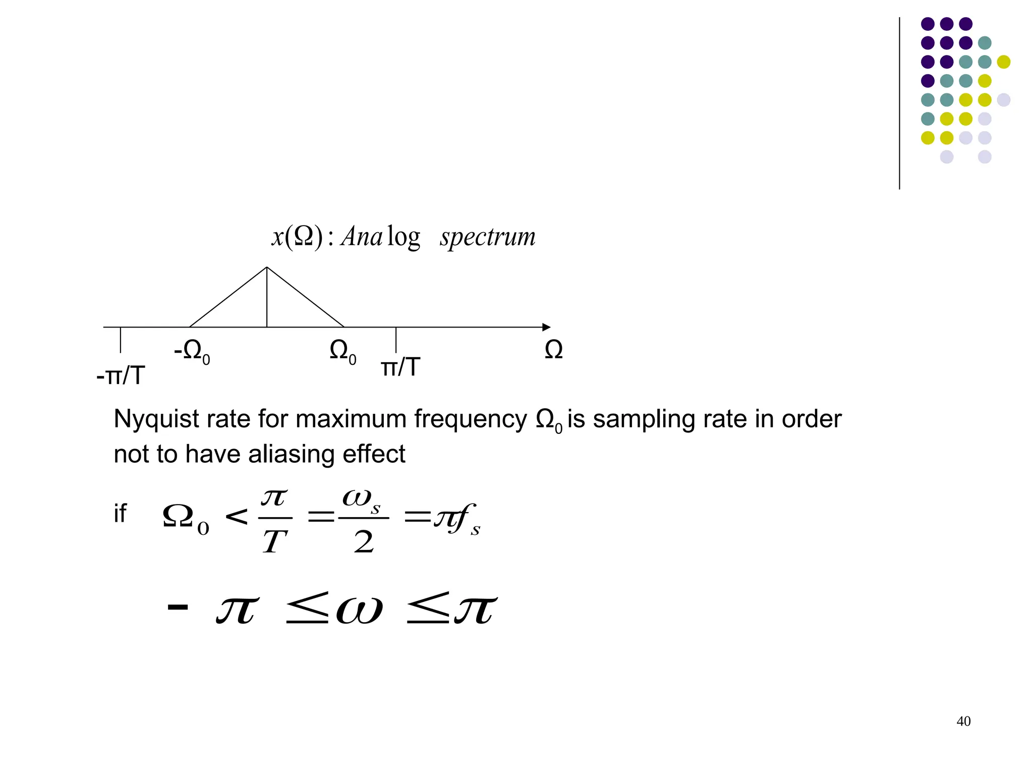 Discrete-time singnal system lecture.ppt