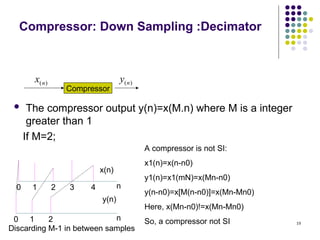 19
Compressor: Down Sampling :Decimator
 The compressor output y(n)=x(M.n) where M is a integer
greater than 1
If M=2;
)
(n
x
Compressor
)
(n
y
0 2 3 4
1
x(n)
0 2
1
y(n)
Discarding M-1 in between samples
A compressor is not SI:
x1(n)=x(n-n0)
y1(n)=x1(mN)=x(Mn-n0)
y(n-n0)=x[M(n-n0)]=x(Mn-Mn0)
Here, x(Mn-n0)!=x(Mn-Mn0)
So, a compressor not SI
n
n
 