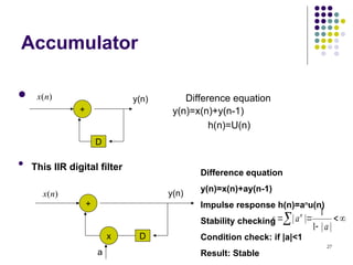 27
Accumulator
 Difference equation
y(n)=x(n)+y(n-1)
h(n)=U(n)

This IIR digital filter
D
)
(n
x
+
y(n)
D
)
(n
x
+
y(n)
x
a
Difference equation
y(n)=x(n)+ay(n-1)
Impulse response h(n)=an
u(n)
Stability checking
Condition check: if |a|<1
Result: Stable
 




|
|
1
1
|
|
a
a
s n
 