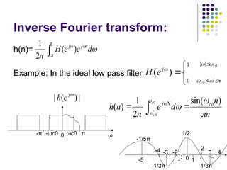 32
Inverse Fourier transform:
h(n)=
Example: In the ideal low pass filter








d
e
e
H n
j
j
)
(
2
1







0
0
|
|
|
|
1
0
)
(
c
c
j
e
H






ω
0
-ωc0 ωc0
-π π
|
)
(
| 
j
e
h
n
n
d
e
n
h co
N
j
c
c 





 )
sin(
2
1
)
(
0
0

 

-5
-4 -3 -2
-1 0 1
2
3 4
-1/5π
-1/3π
1/2
1/3π
 