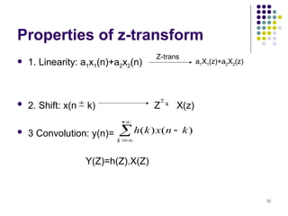 52
Properties of z-transform
 1. Linearity: a1x1(n)+a2x2(n)
 2. Shift: x(n k) Z k
X(z)
 3 Convolution: y(n)=
Y(Z)=h(Z).X(Z)





k
k
n
x
k
h )
(
)
(
Z-trans
a1X1(z)+a2X2(z)
 
 