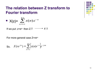 53
The relation between Z transform to
Fourier transform
 X(z)= 




n
n
z
n
x )
(
If we put: z=ejω
then Z.T F.T
For more general case Z=rejω
So,  







n
n
j
n
j
e
r
n
x
re
X 

)
(
)
(
 