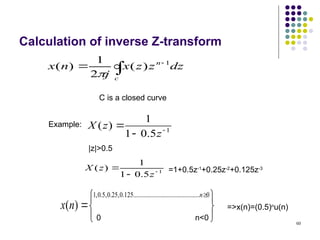 60
Calculation of inverse Z-transform



c
n
dz
z
z
x
j
n
x 1
)
(
2
1
)
(

1
5
.
0
1
1
)
( 


z
z
X
1
5
.
0
1
1
)
( 


z
z
X
C is a closed curve
Example:
|z|>0.5
=1+0.5z-1
+0.25z-2
+0.125z-3







0
....
..........
..........
..........
..........
125
.
0
,
25
.
0
,
5
.
0
,
1
)
(
n
n
x
0 n<0
=>x(n)=(0.5)n
u(n)
 
