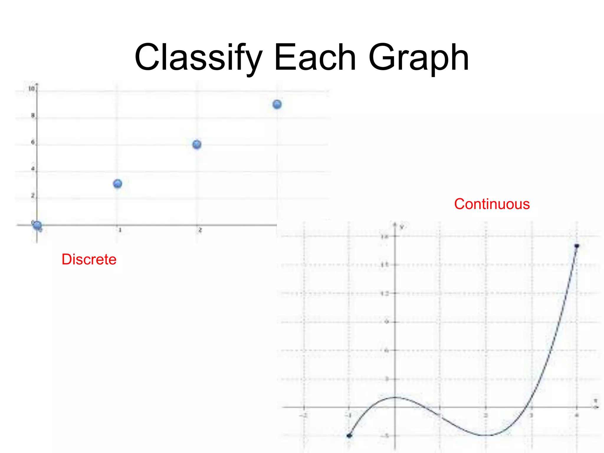Discrete-vs-Continuous.ppt