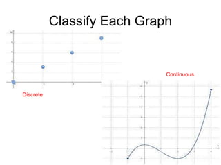 Discrete-vs-Continuous.ppt