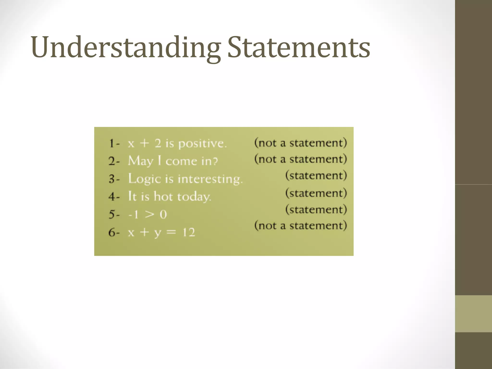 Intro to discrete mathematics ppt