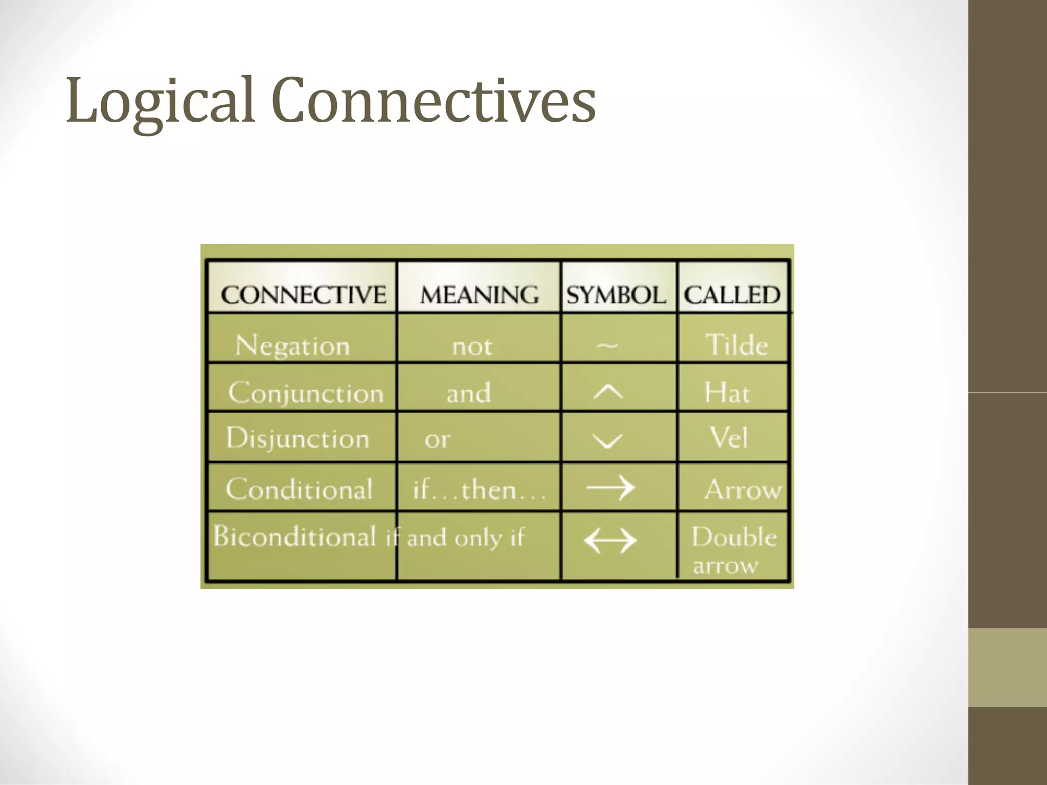 Intro to discrete mathematics ppt