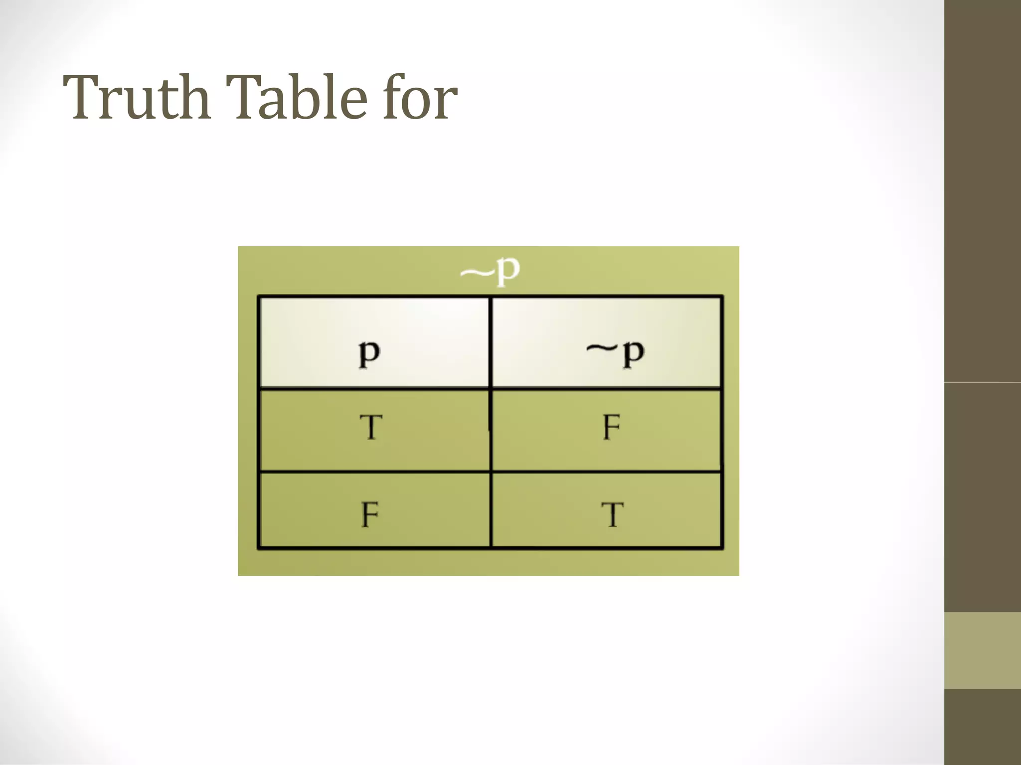 Intro to discrete mathematics ppt
