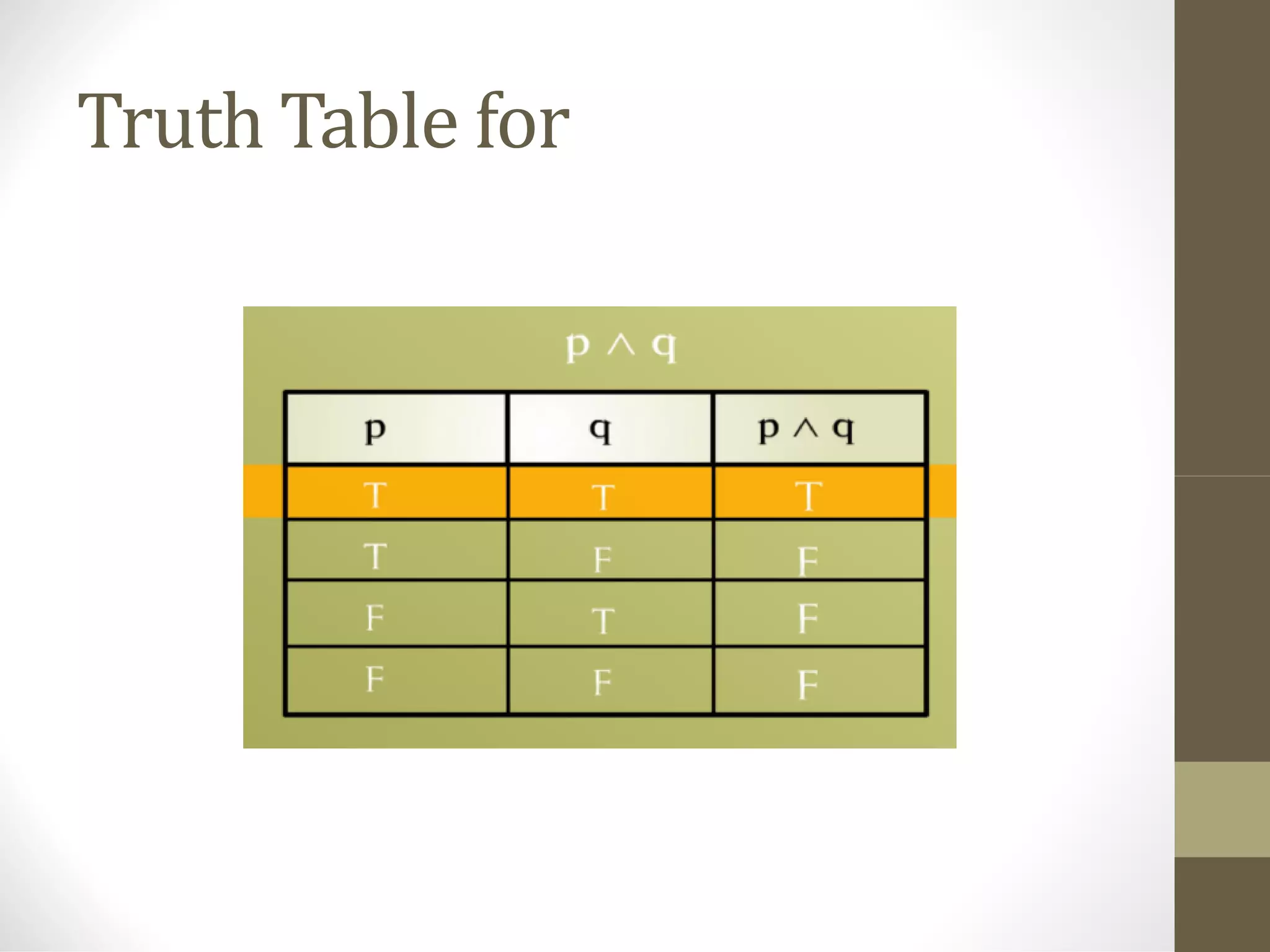 Intro to discrete mathematics ppt