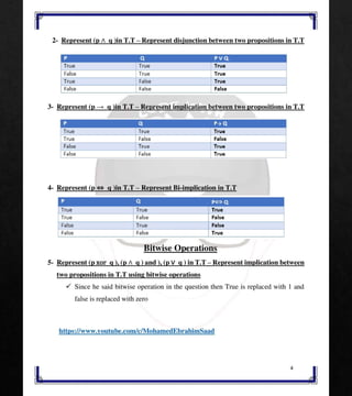 Discrete Math Proposition Logic