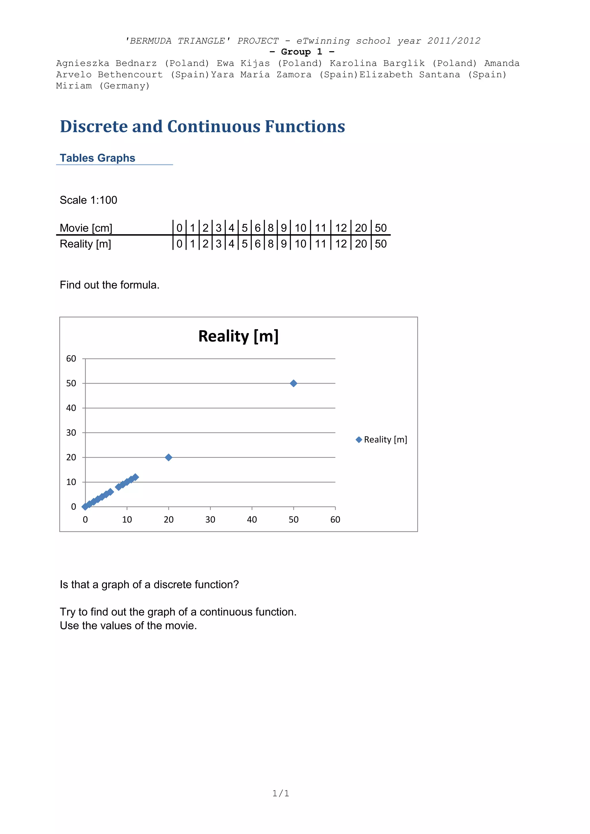 Discrete and continuous functions | PDF